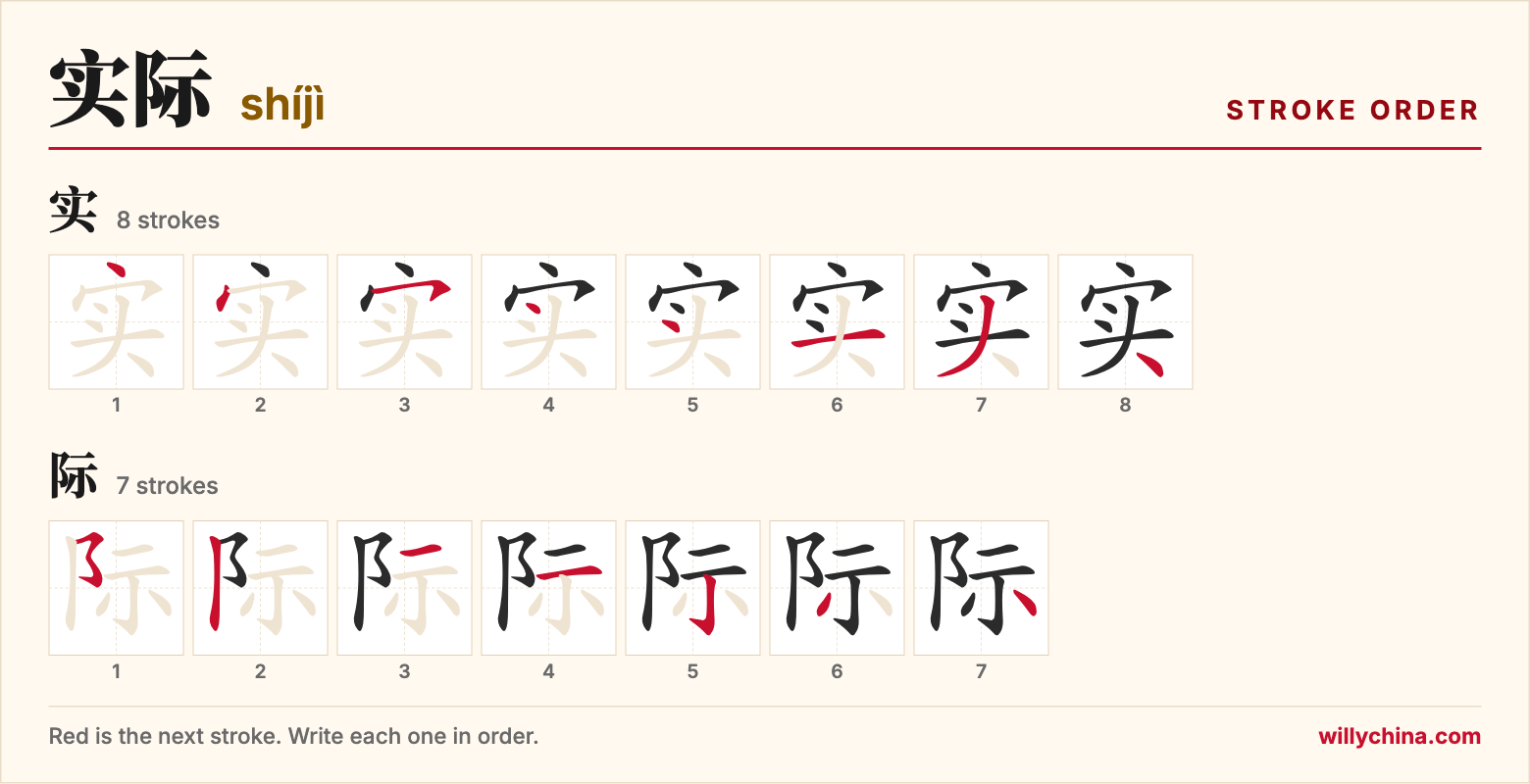 实际 (shíjì) stroke order chart: each stroke of the characters in the order you write them