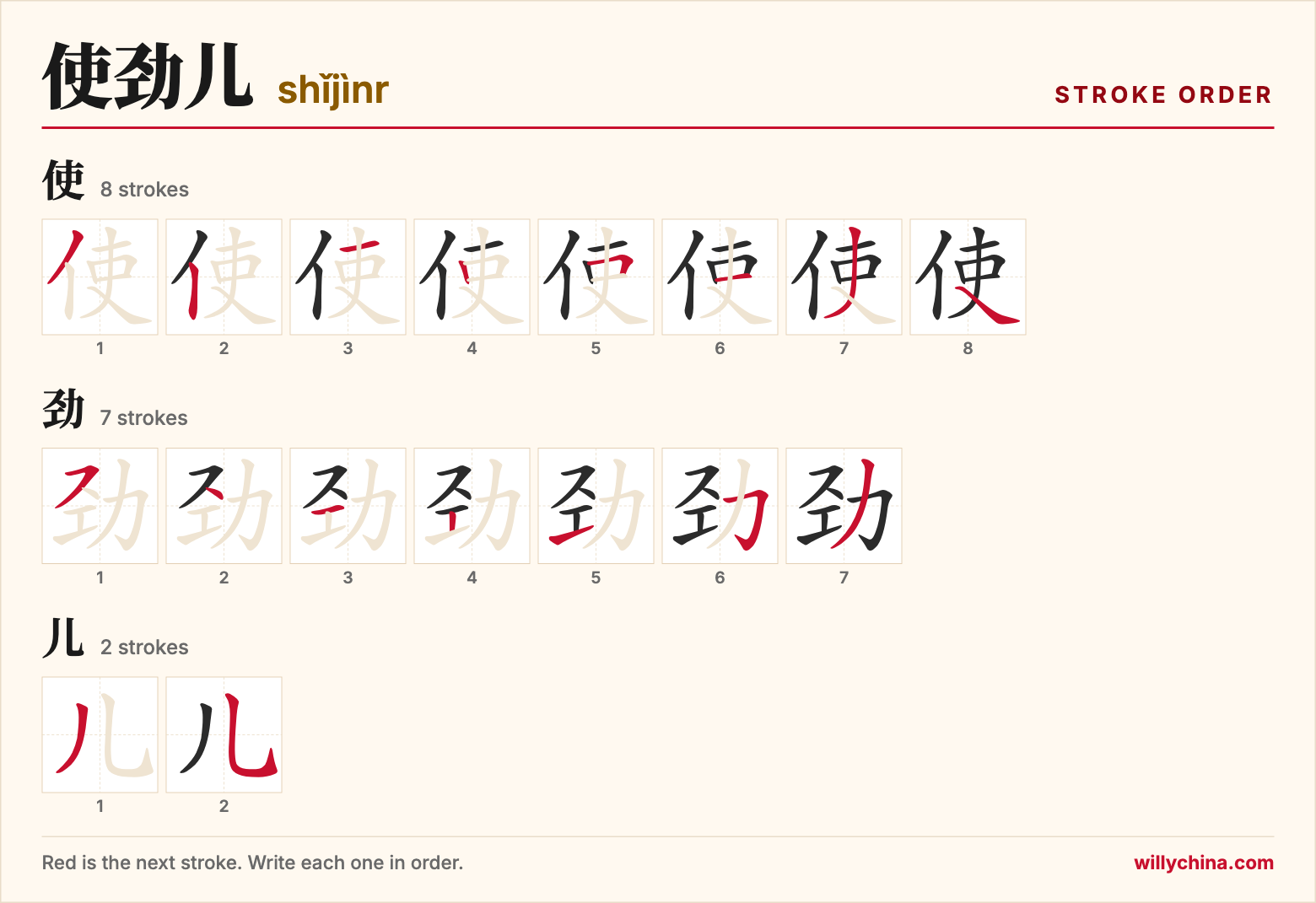使劲儿 (shǐjìnr) stroke order chart: each stroke of the characters in the order you write them