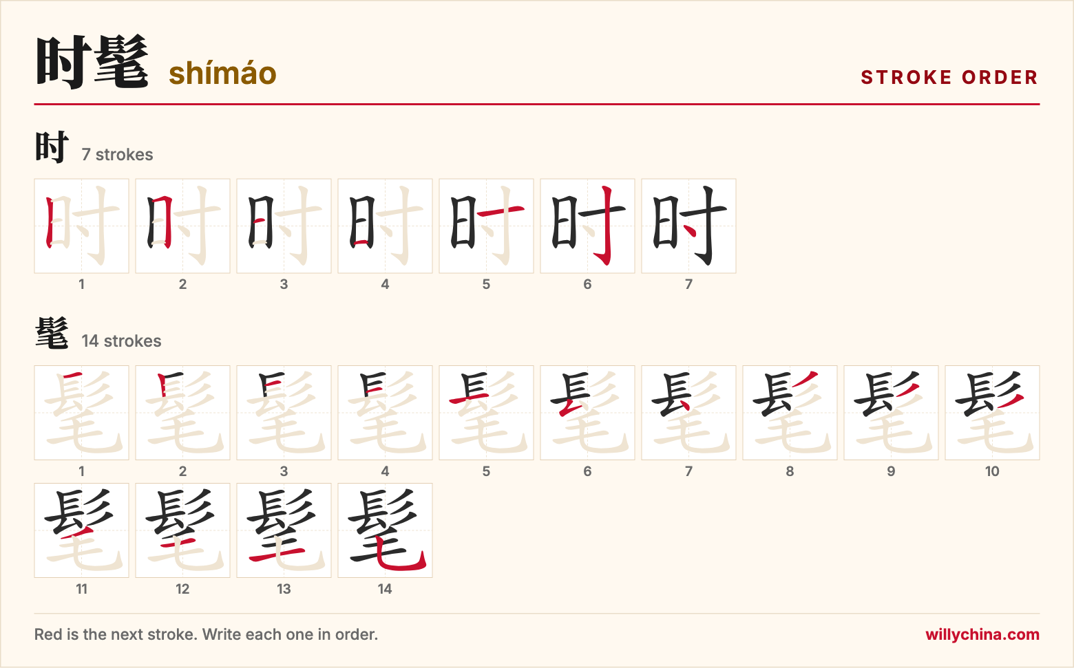 时髦 (shímáo) stroke order chart: each stroke of the characters in the order you write them