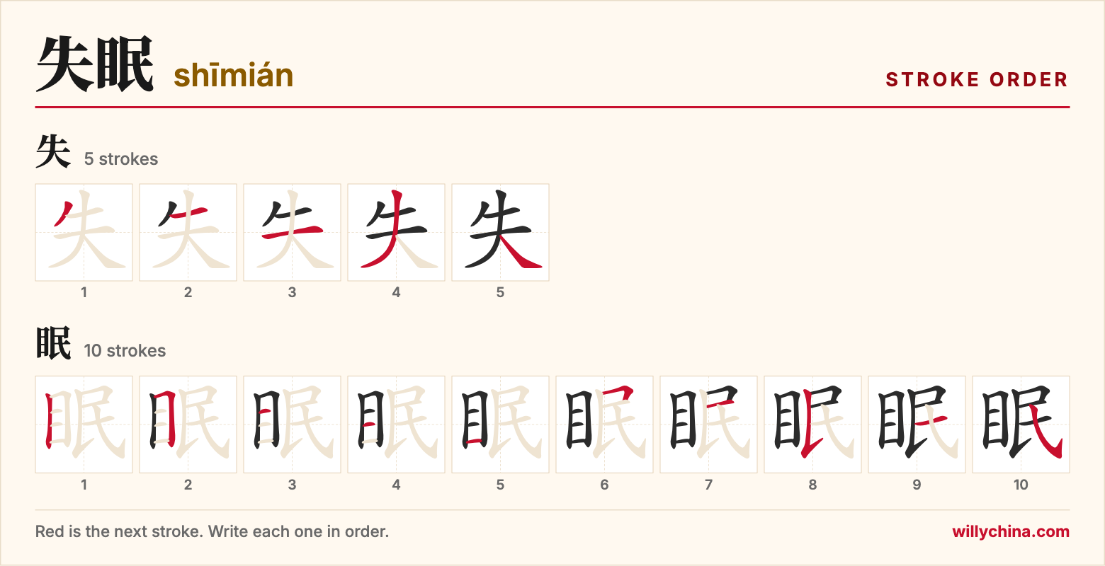 失眠 (shīmián) stroke order chart: each stroke of the characters in the order you write them