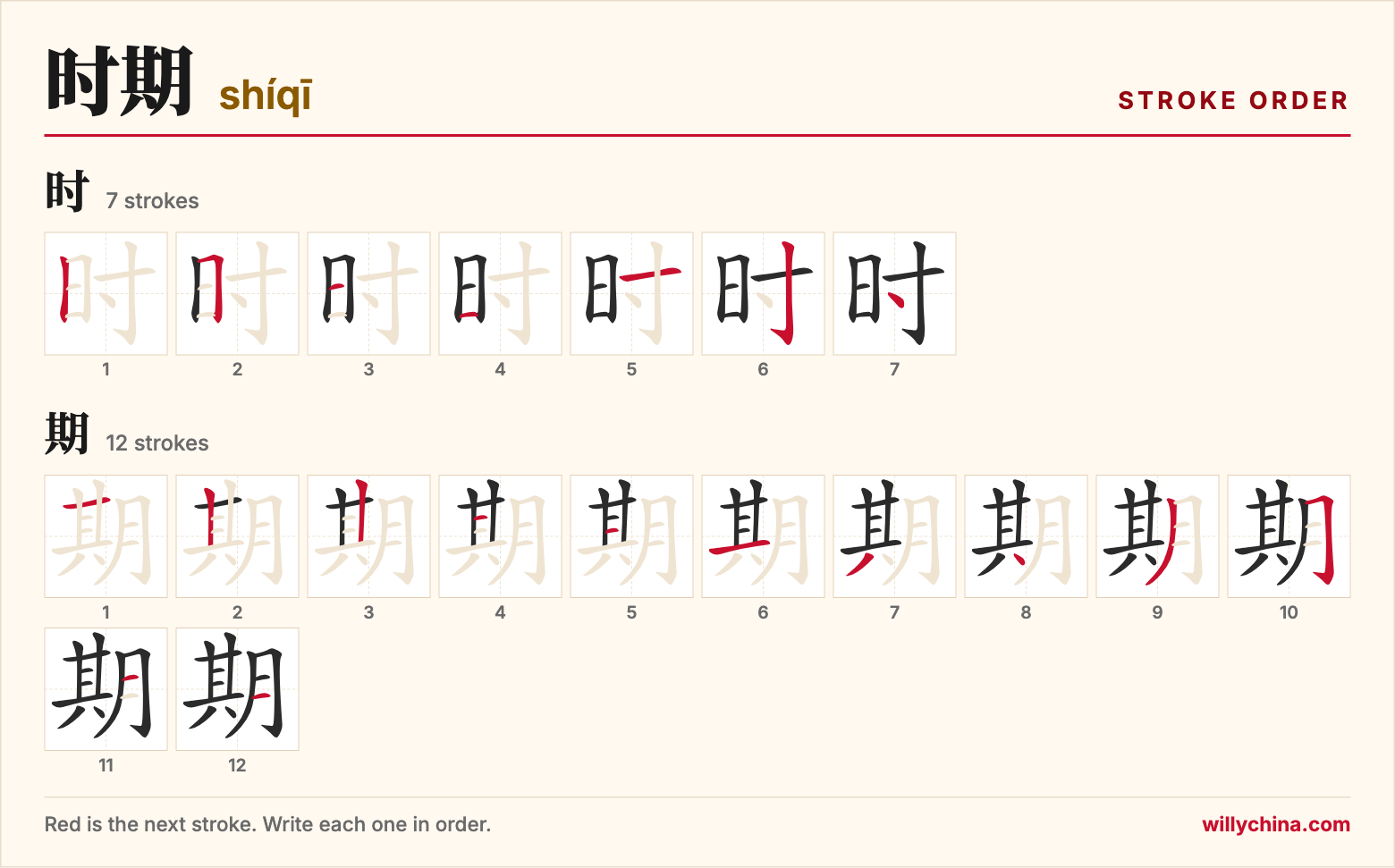 时期 (shíqī) stroke order chart: each stroke of the characters in the order you write them