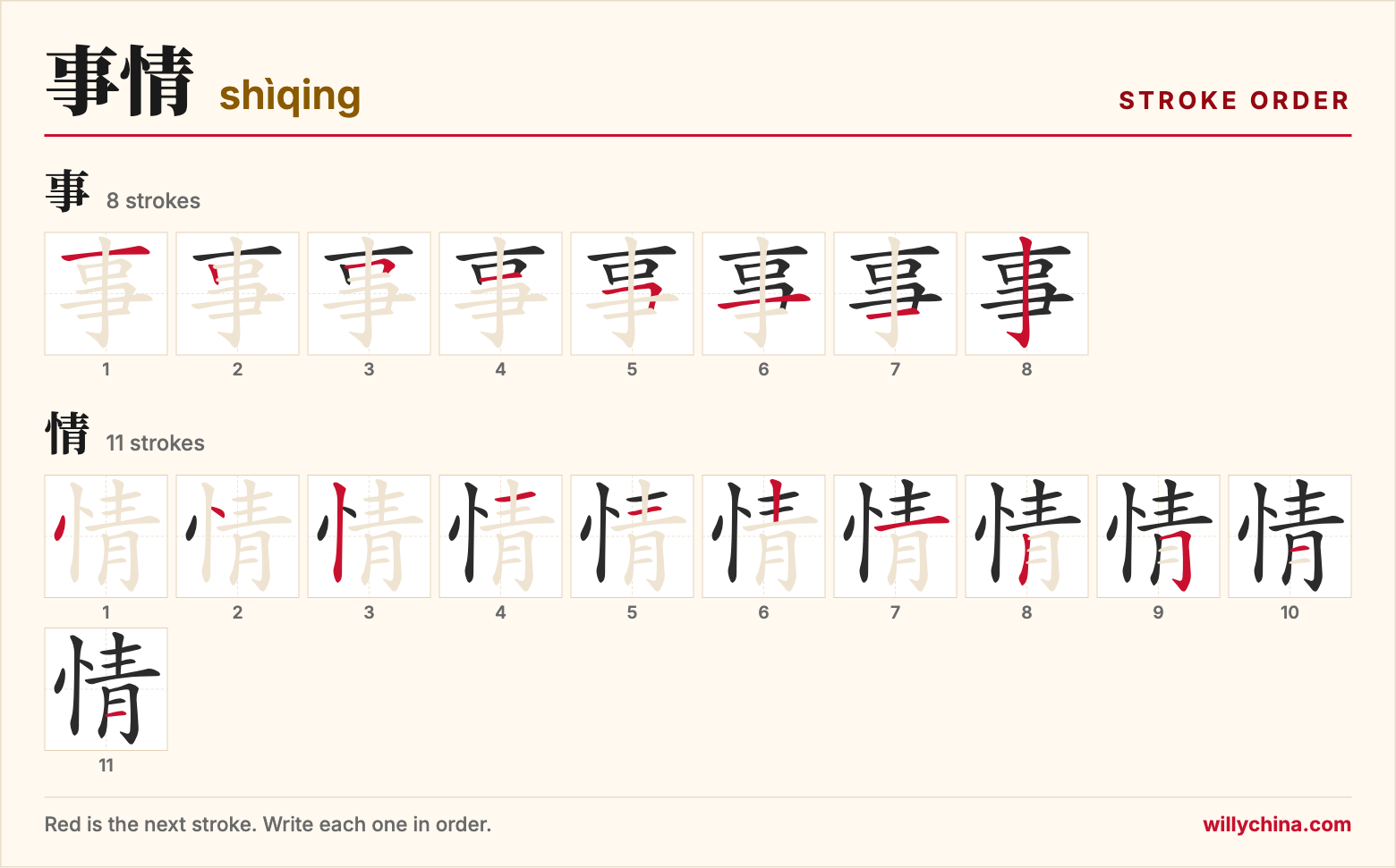 事情 (shìqing) stroke order chart: each stroke of the characters in the order you write them