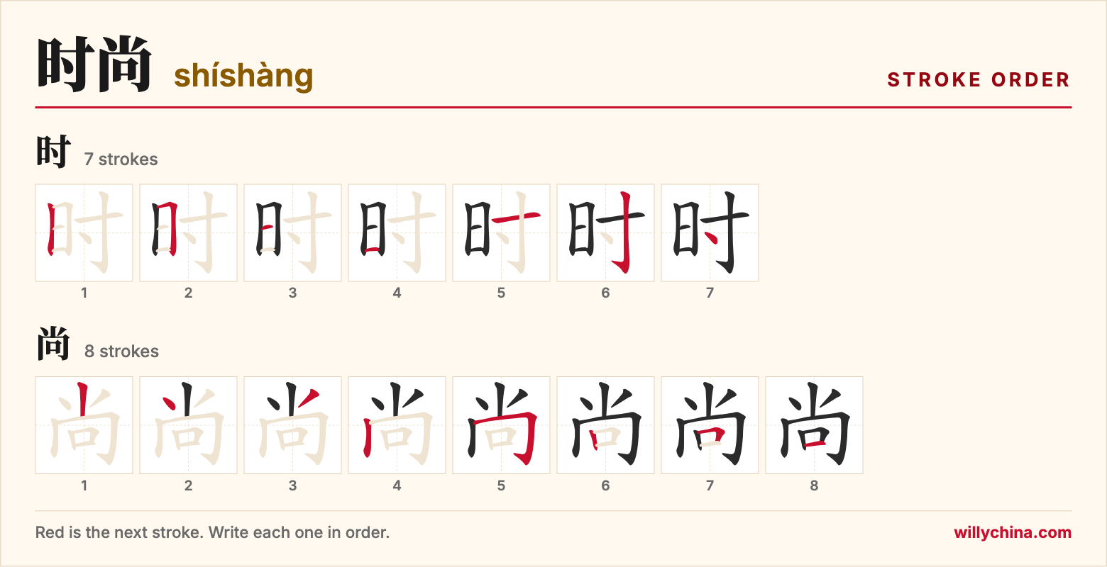 时尚 (shíshàng) stroke order chart: each stroke of the characters in the order you write them
