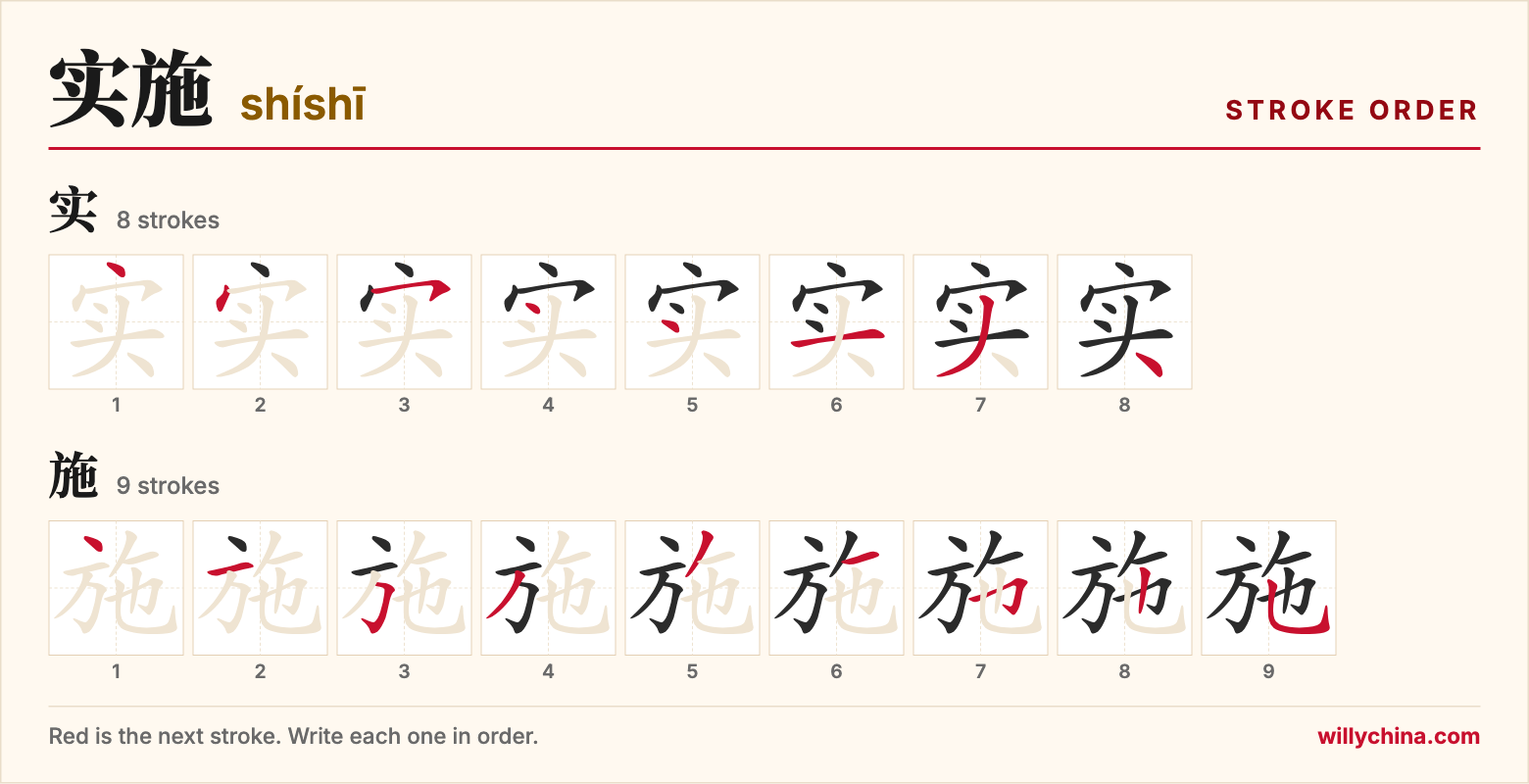 实施 (shíshī) stroke order chart: each stroke of the characters in the order you write them
