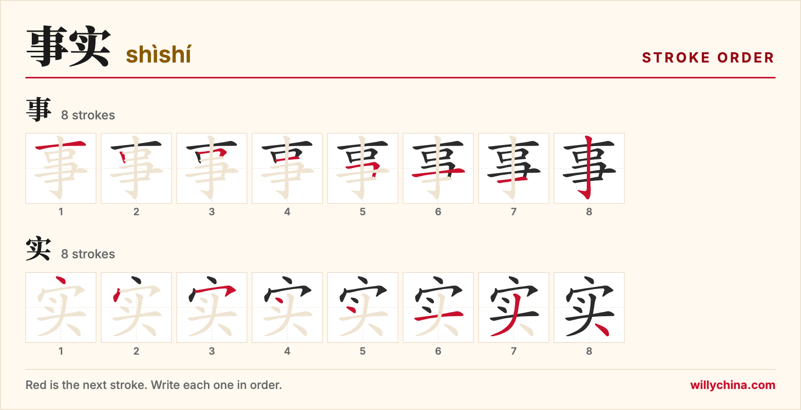事实 (shìshí) stroke order chart: each stroke of the characters in the order you write them