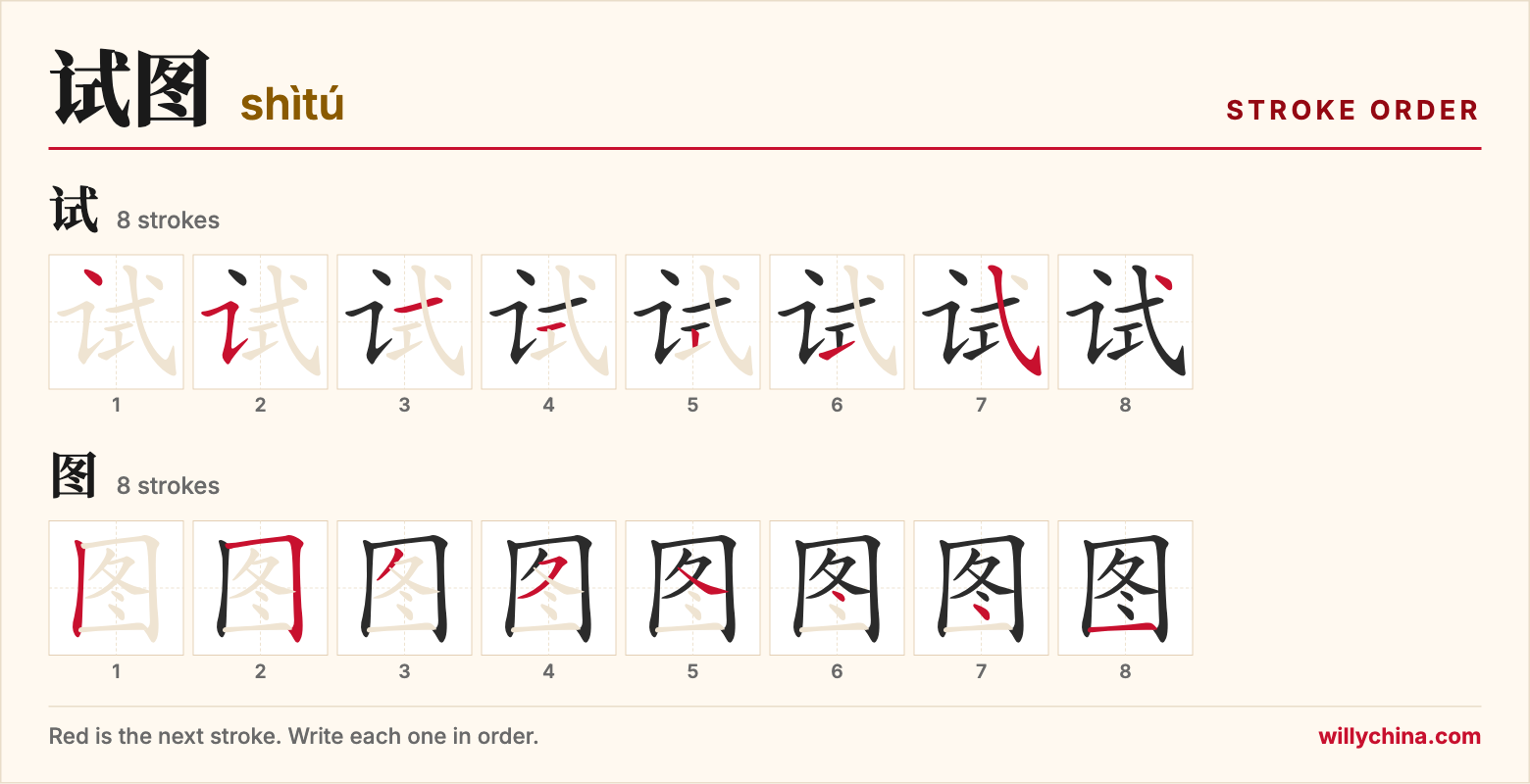 试图 (shìtú) stroke order chart: each stroke of the characters in the order you write them