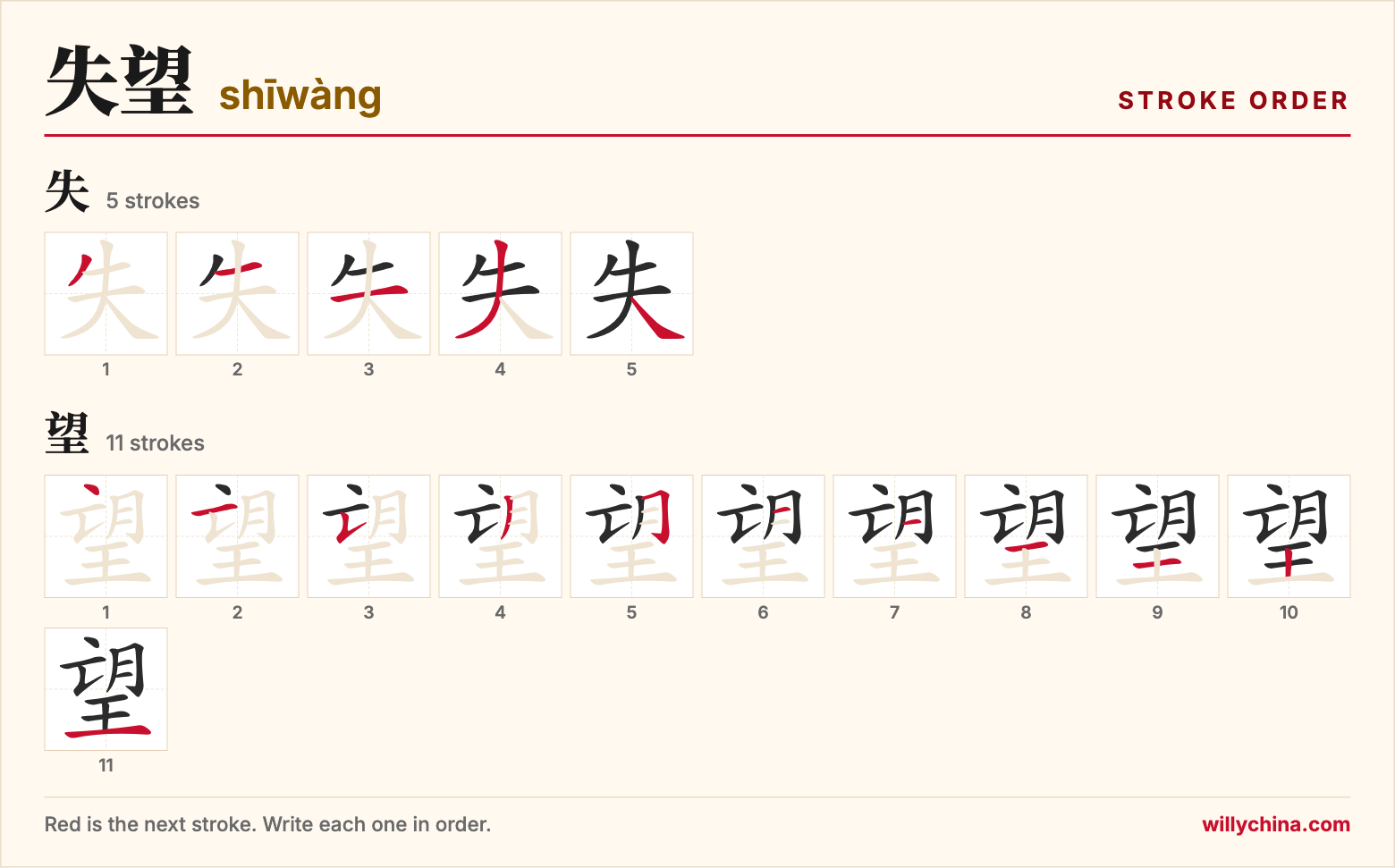 失望 (shīwàng) stroke order chart: each stroke of the characters in the order you write them
