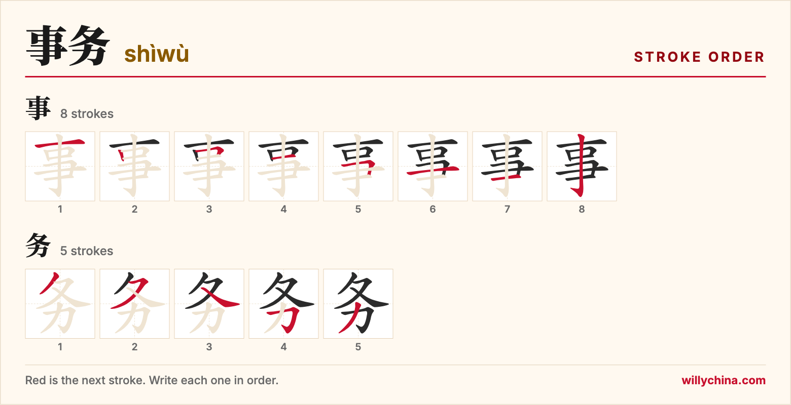 事务 (shìwù) stroke order chart: each stroke of the characters in the order you write them
