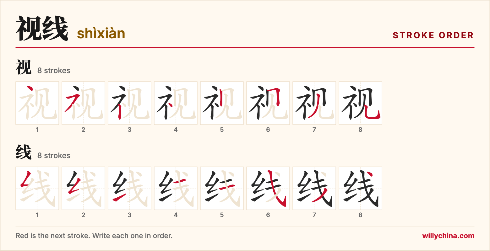 视线 (shìxiàn) stroke order chart: each stroke of the characters in the order you write them