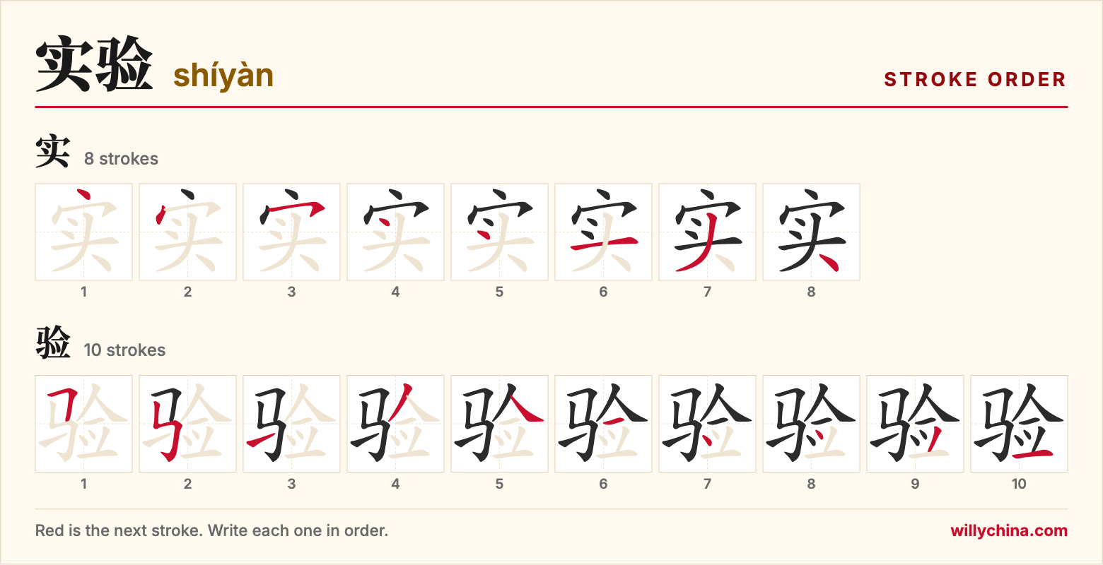 实验 (shíyàn) stroke order chart: each stroke of the characters in the order you write them