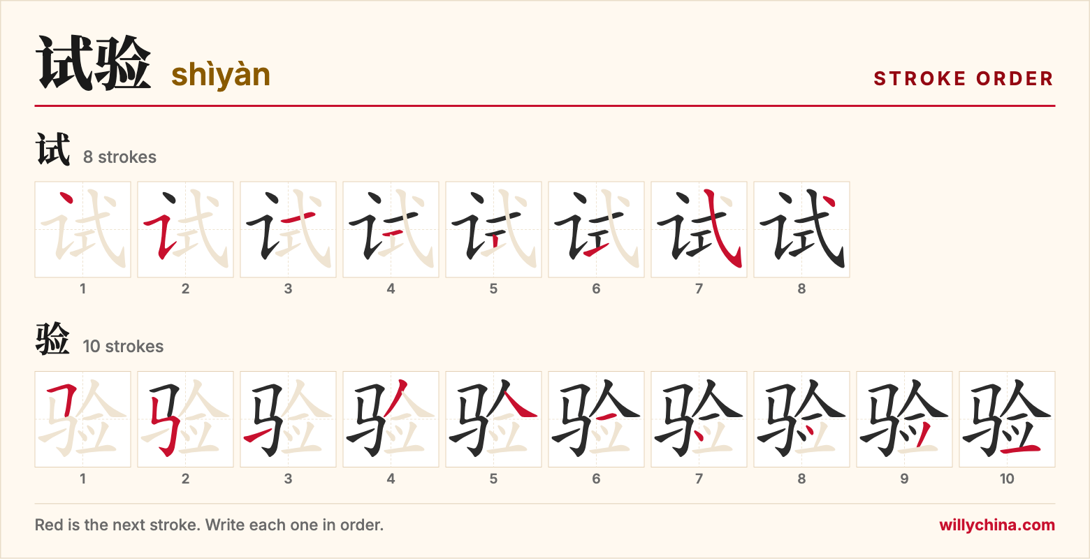 试验 (shìyàn) stroke order chart: each stroke of the characters in the order you write them