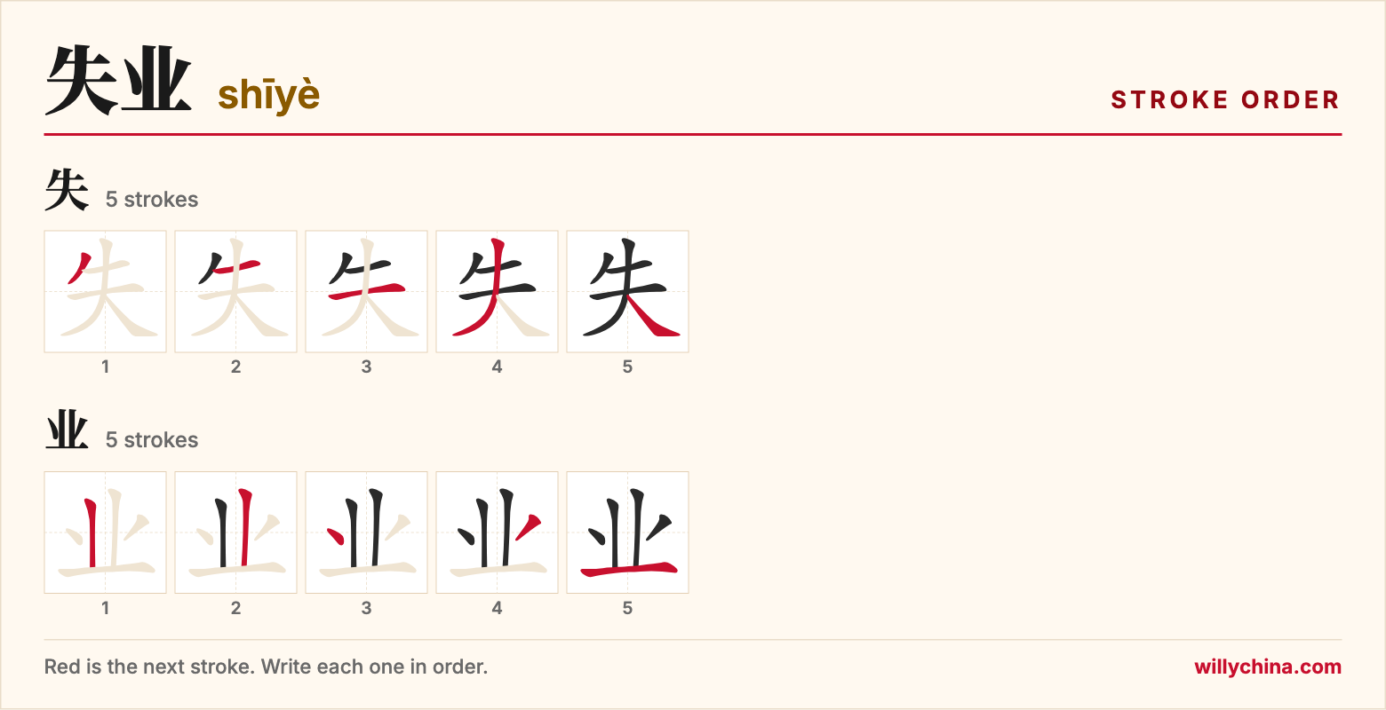 失业 (shīyè) stroke order chart: each stroke of the characters in the order you write them