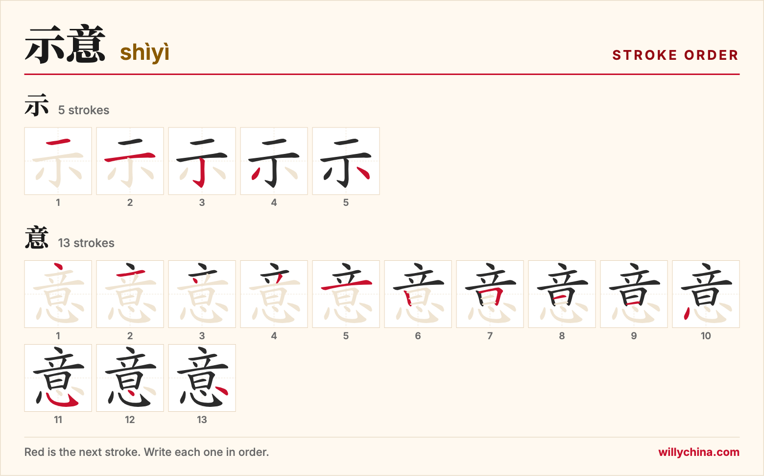 示意 (shìyì) stroke order chart: each stroke of the characters in the order you write them