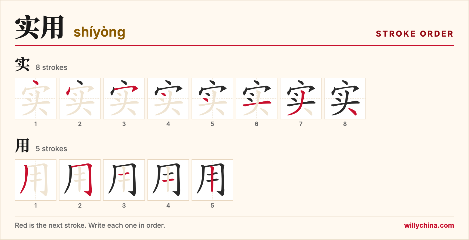 实用 (shíyòng) stroke order chart: each stroke of the characters in the order you write them