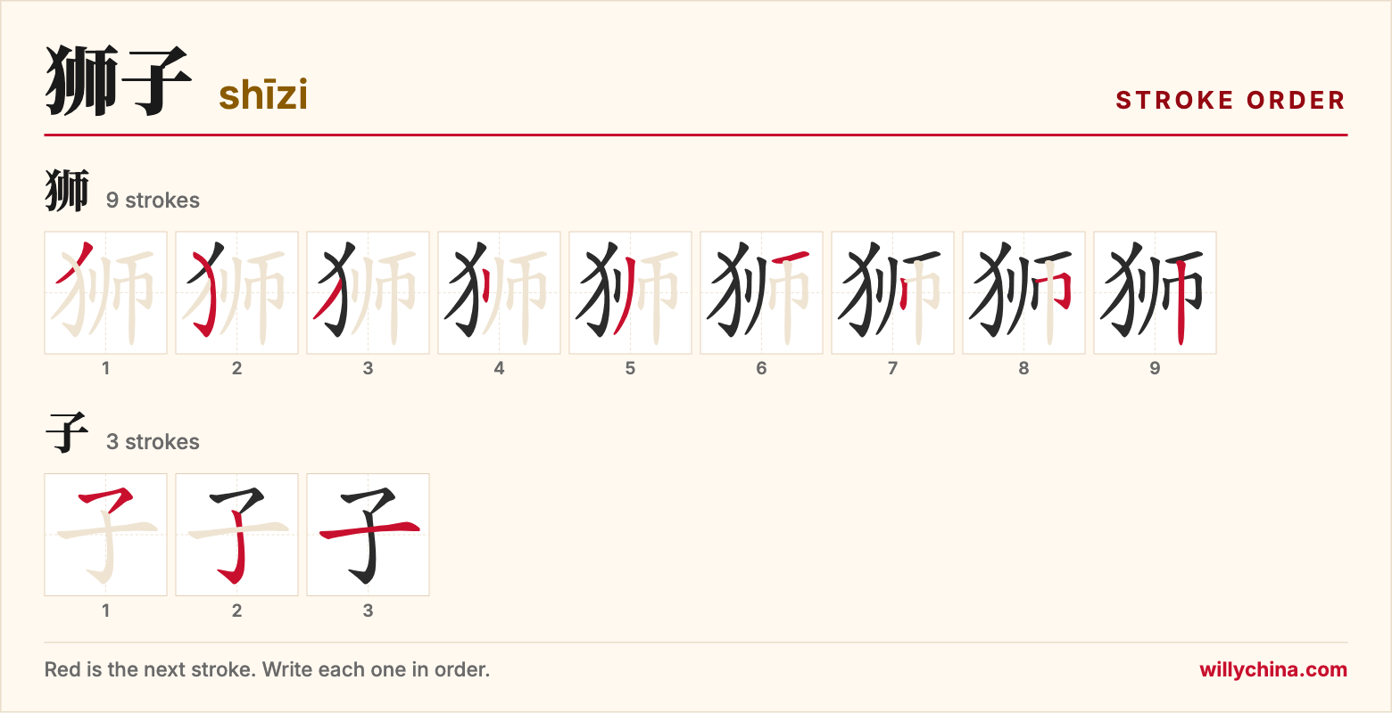 狮子 (shīzi) stroke order chart: each stroke of the characters in the order you write them