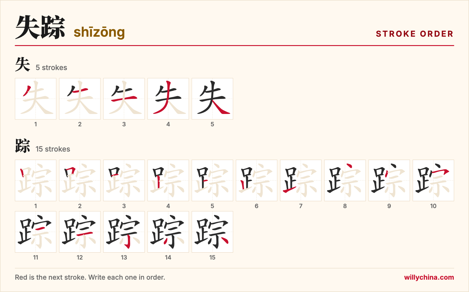 失踪 (shīzōng) stroke order chart: each stroke of the characters in the order you write them