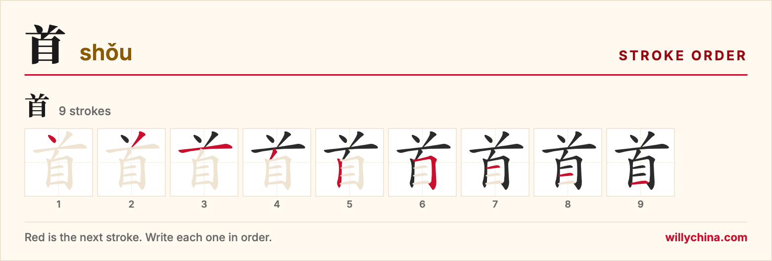 首 (shǒu) stroke order chart: each stroke of the character in the order you write it