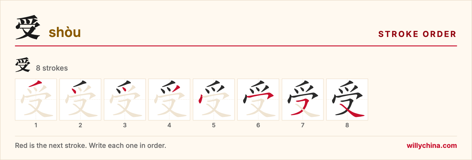 受 (shòu) stroke order chart: each stroke of the character in the order you write it
