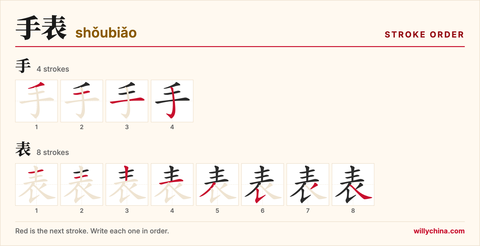 手表 (shǒubiǎo) stroke order chart: each stroke of the characters in the order you write them