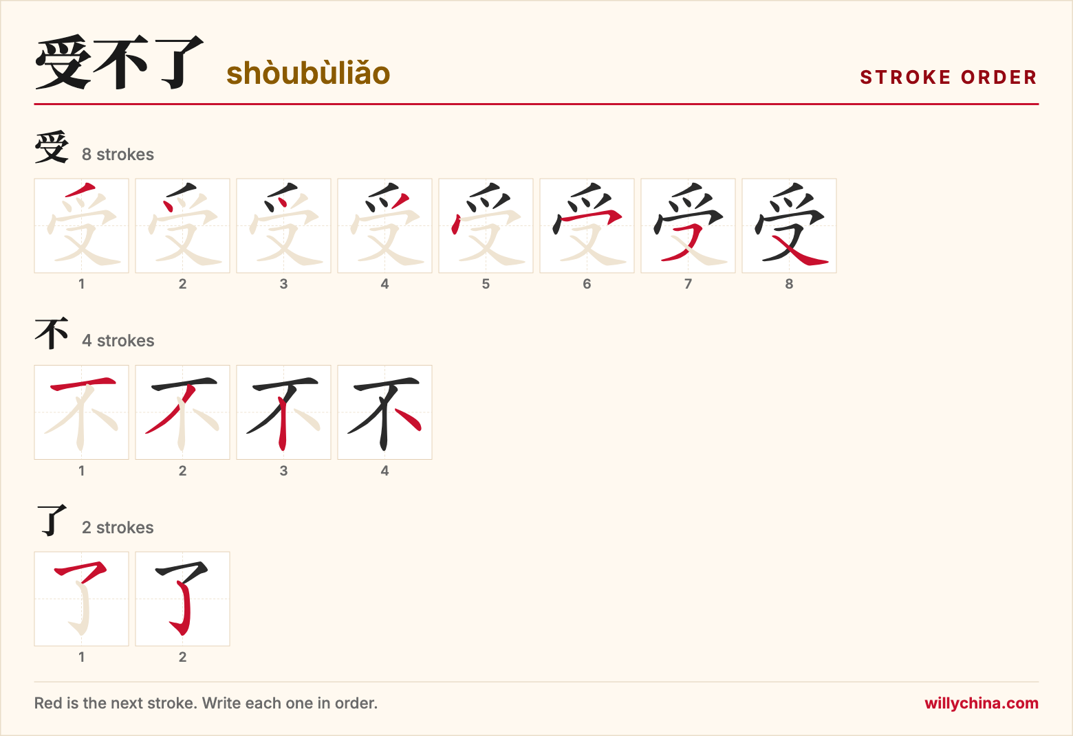 受不了 (shòubùliǎo) stroke order chart: each stroke of the characters in the order you write them
