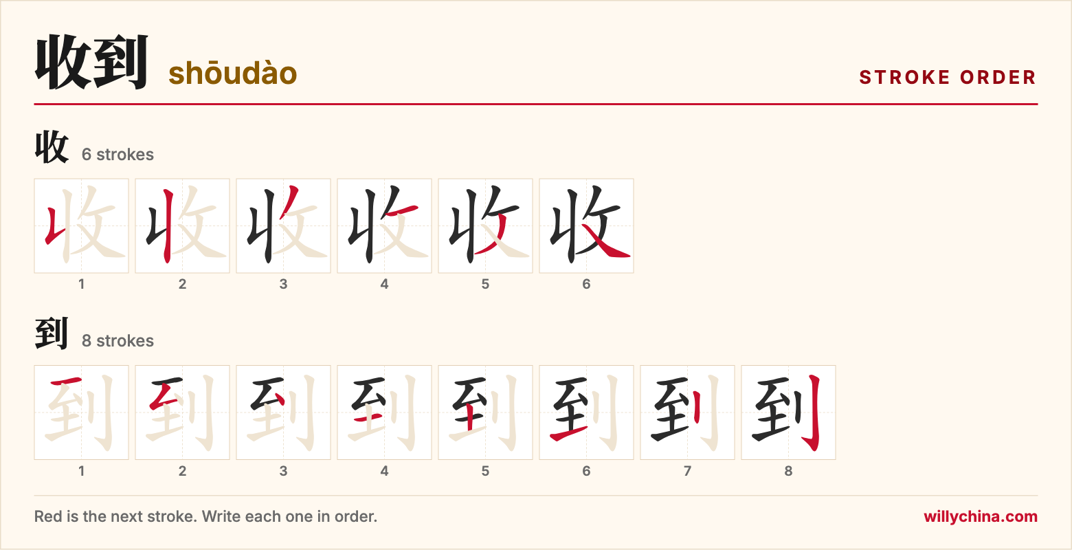 收到 (shōudào) stroke order chart: each stroke of the characters in the order you write them