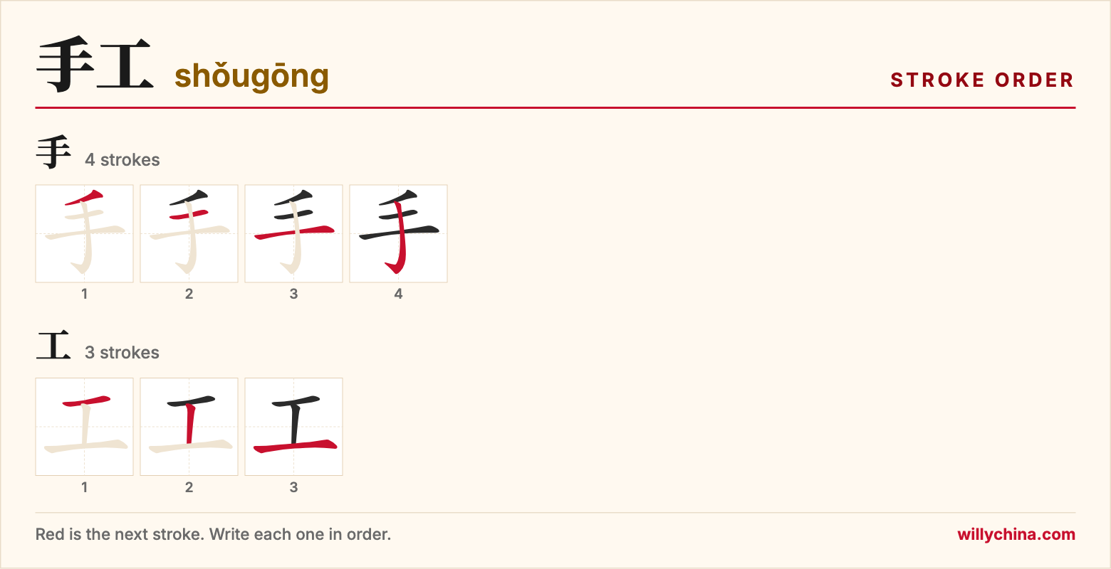 手工 (shǒugōng) stroke order chart: each stroke of the characters in the order you write them