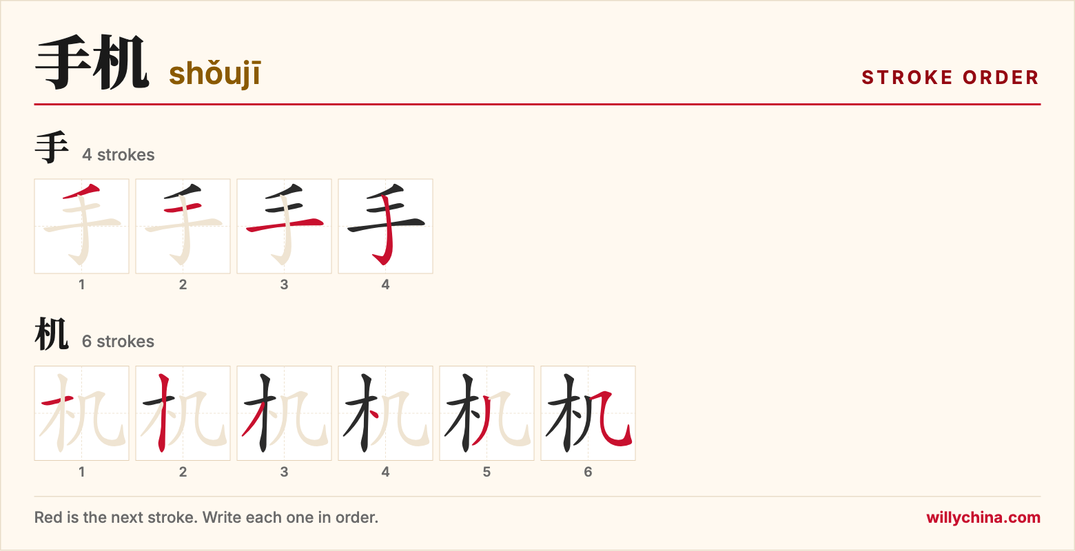 手机 (shǒujī) stroke order chart: each stroke of the characters in the order you write them