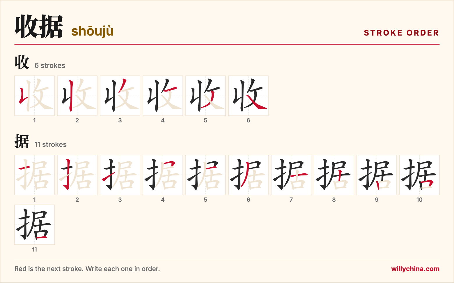 收据 (shōujù) stroke order chart: each stroke of the characters in the order you write them