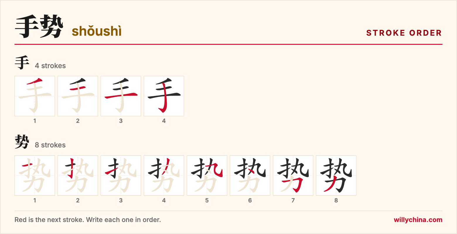 手势 (shǒushì) stroke order chart: each stroke of the characters in the order you write them