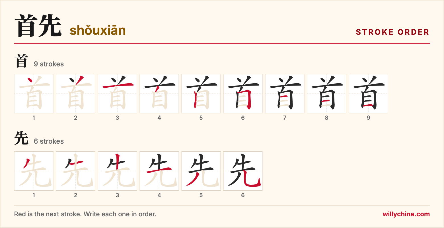 首先 (shǒuxiān) stroke order chart: each stroke of the characters in the order you write them