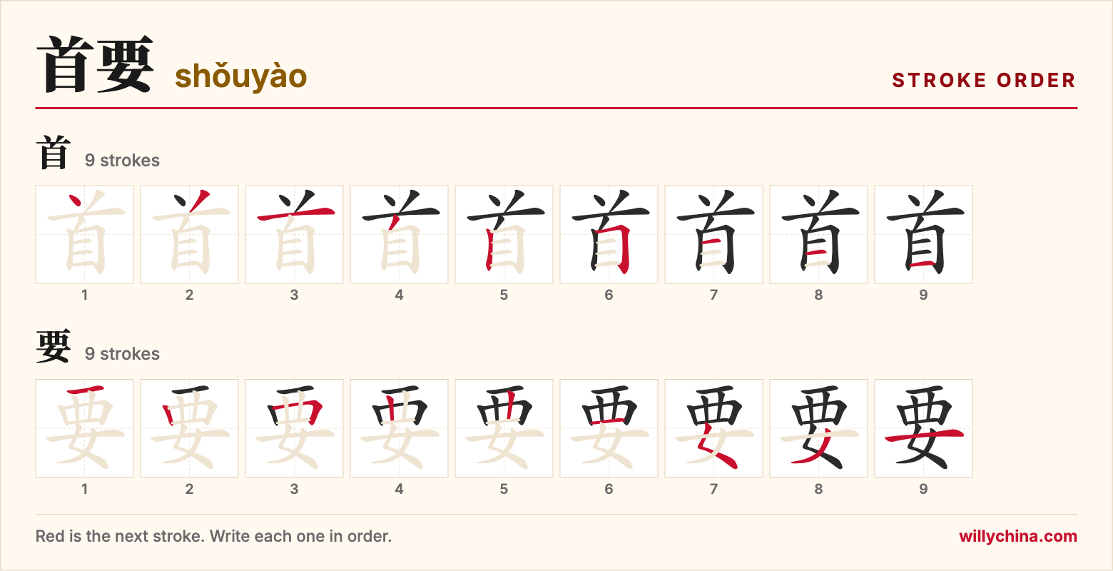 首要 (shǒuyào) stroke order chart: each stroke of the characters in the order you write them