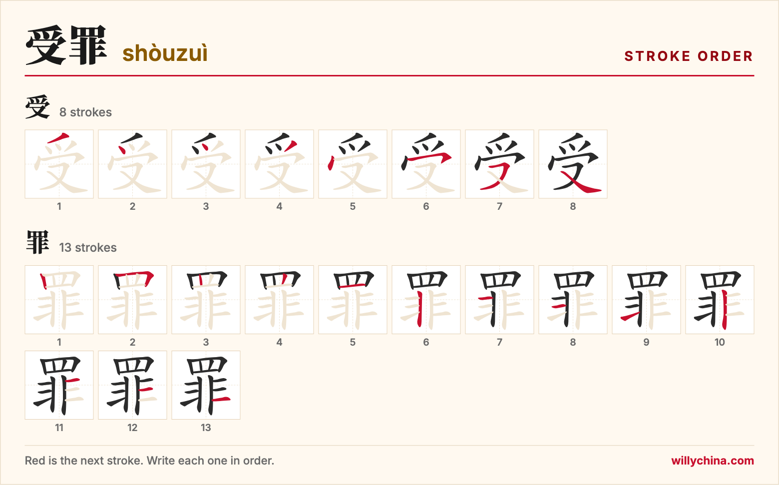 受罪 (shòuzuì) stroke order chart: each stroke of the characters in the order you write them