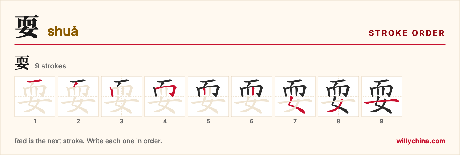 耍 (shuǎ) stroke order chart: each stroke of the character in the order you write it