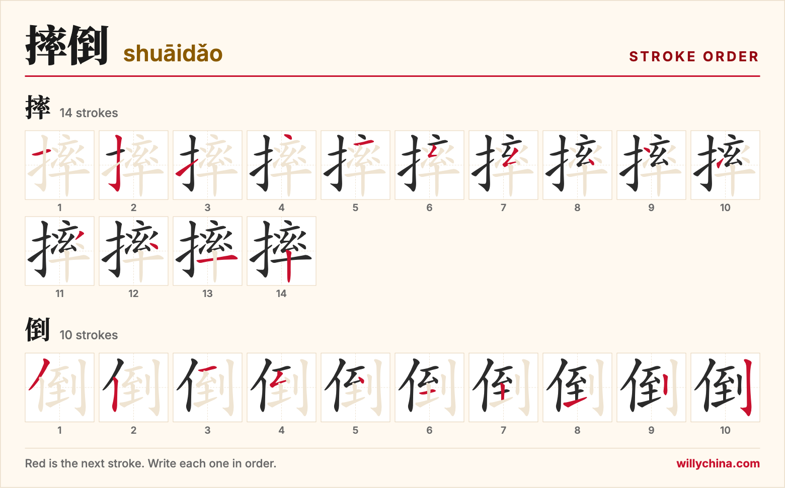 摔倒 (shuāidǎo) stroke order chart: each stroke of the characters in the order you write them