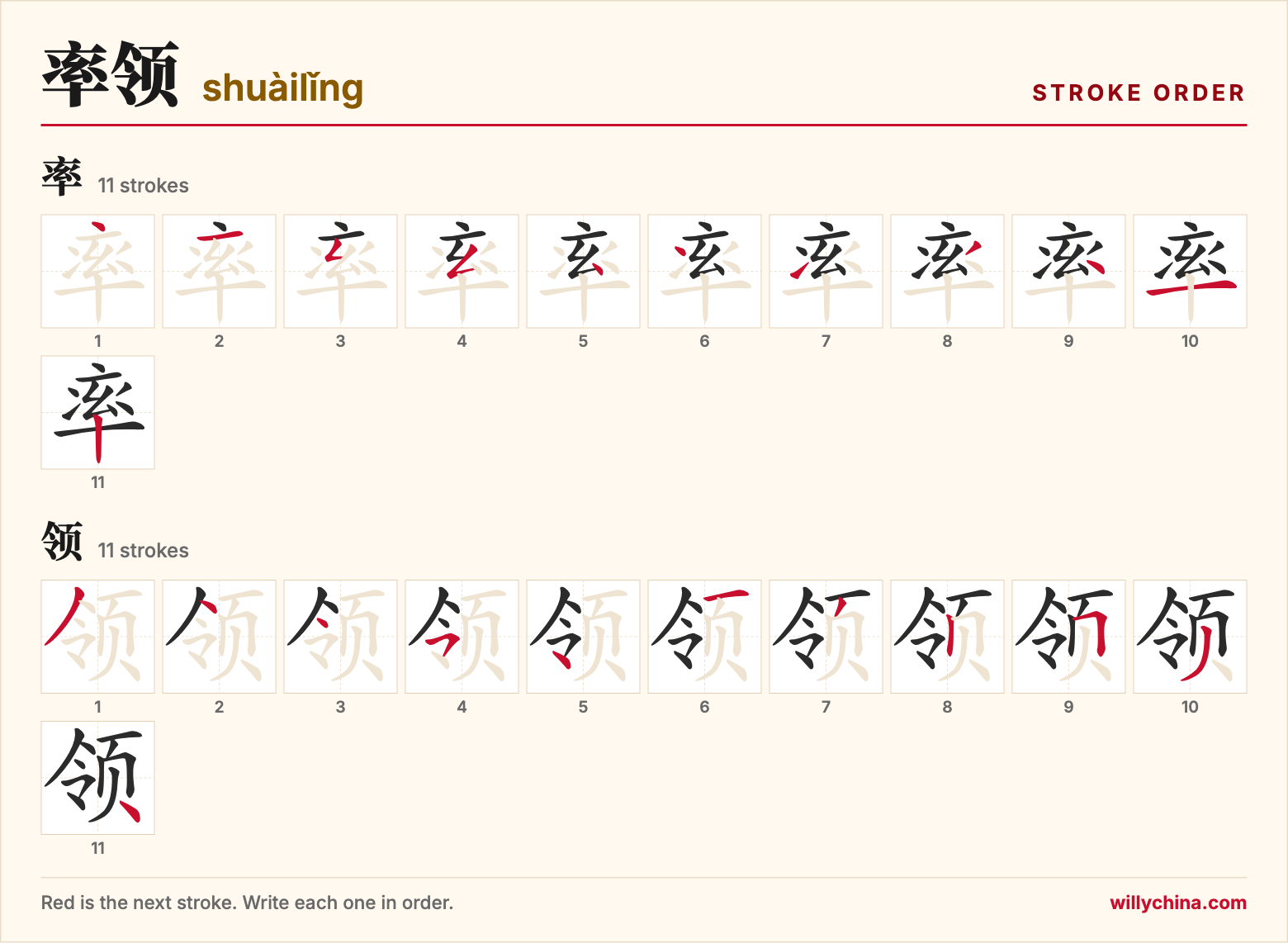 率领 (shuàilǐng) stroke order chart: each stroke of the characters in the order you write them