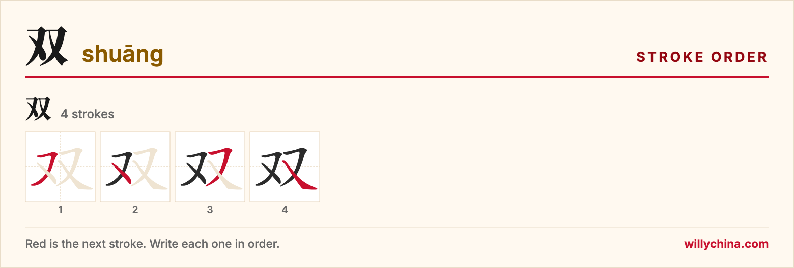 双 (shuāng) stroke order chart: each stroke of the character in the order you write it