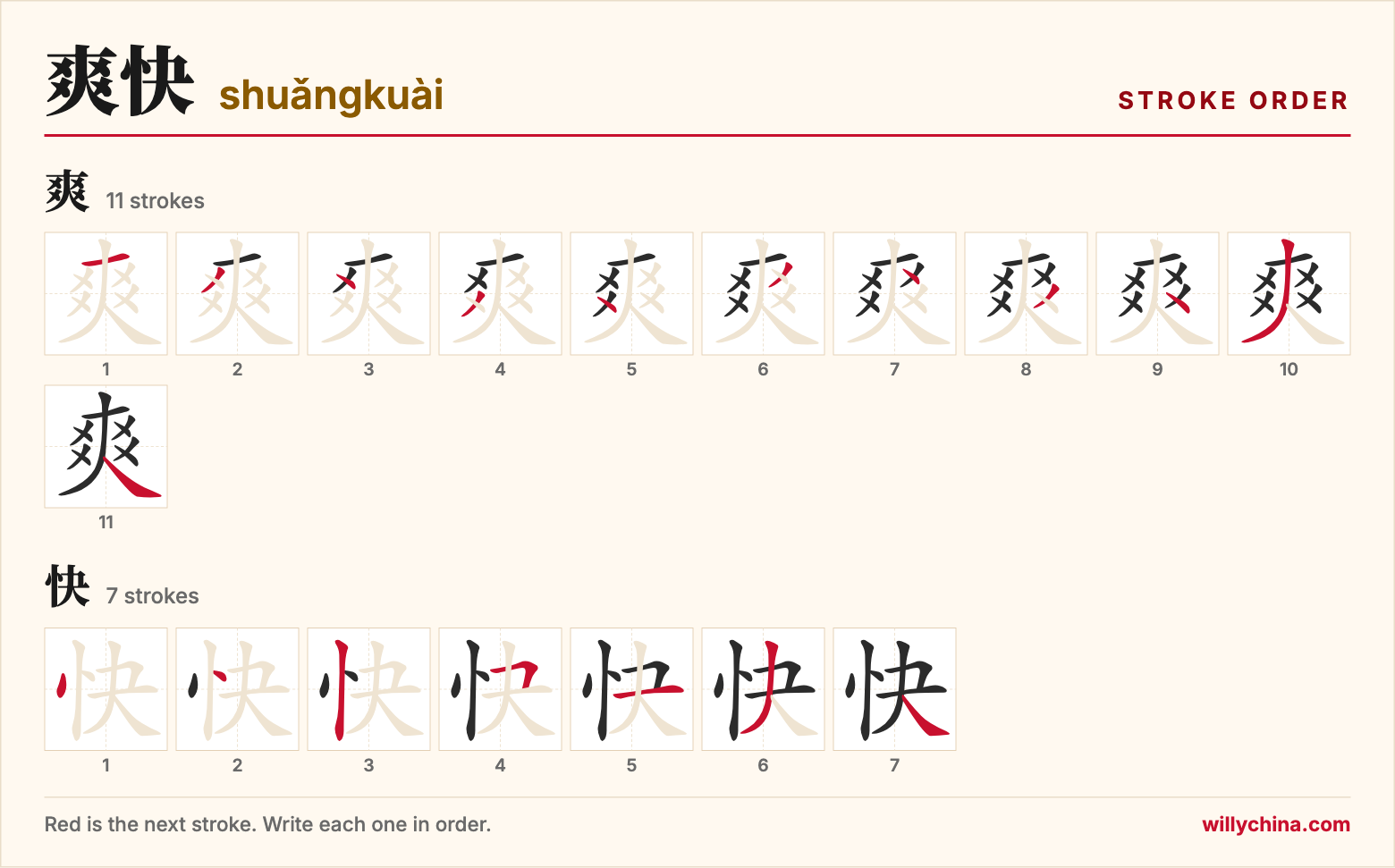 爽快 (shuǎngkuài) stroke order chart: each stroke of the characters in the order you write them
