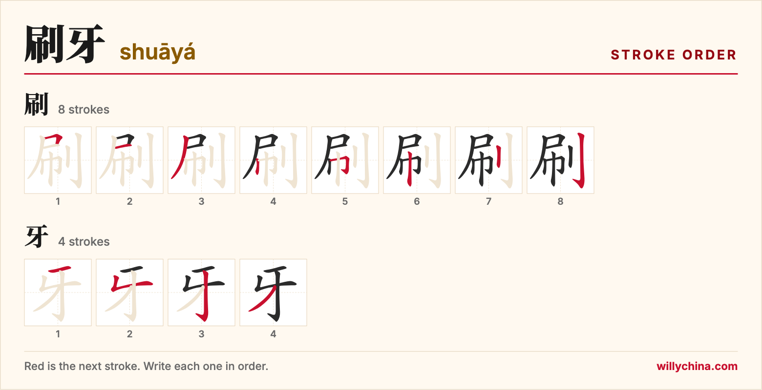 刷牙 (shuāyá) stroke order chart: each stroke of the characters in the order you write them