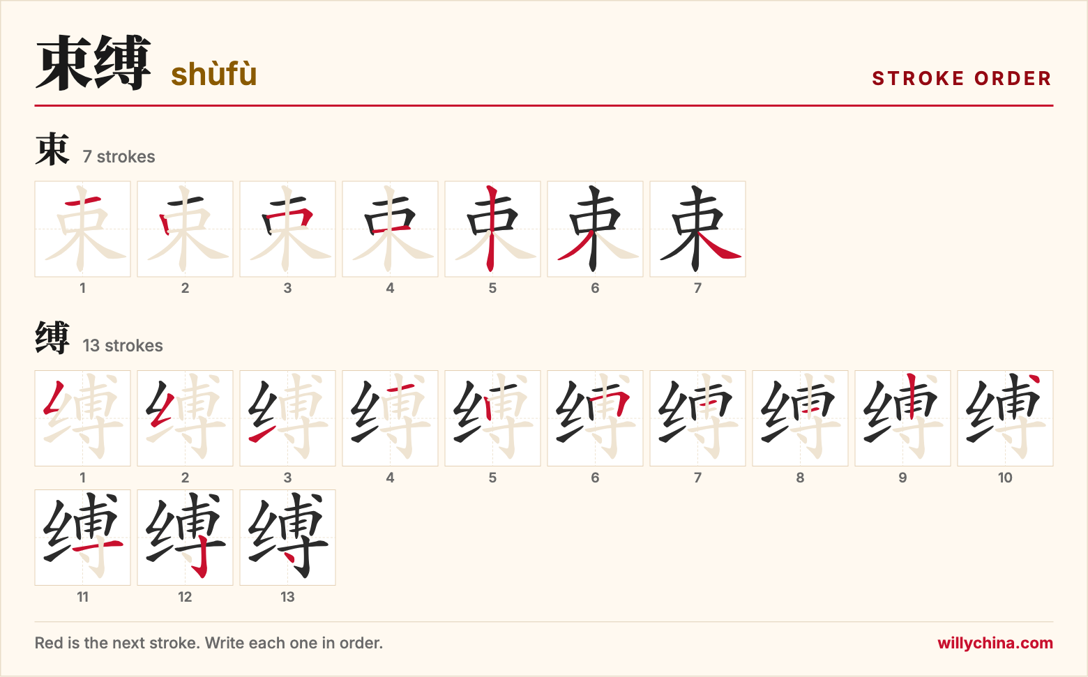 束缚 (shùfù) stroke order chart: each stroke of the characters in the order you write them