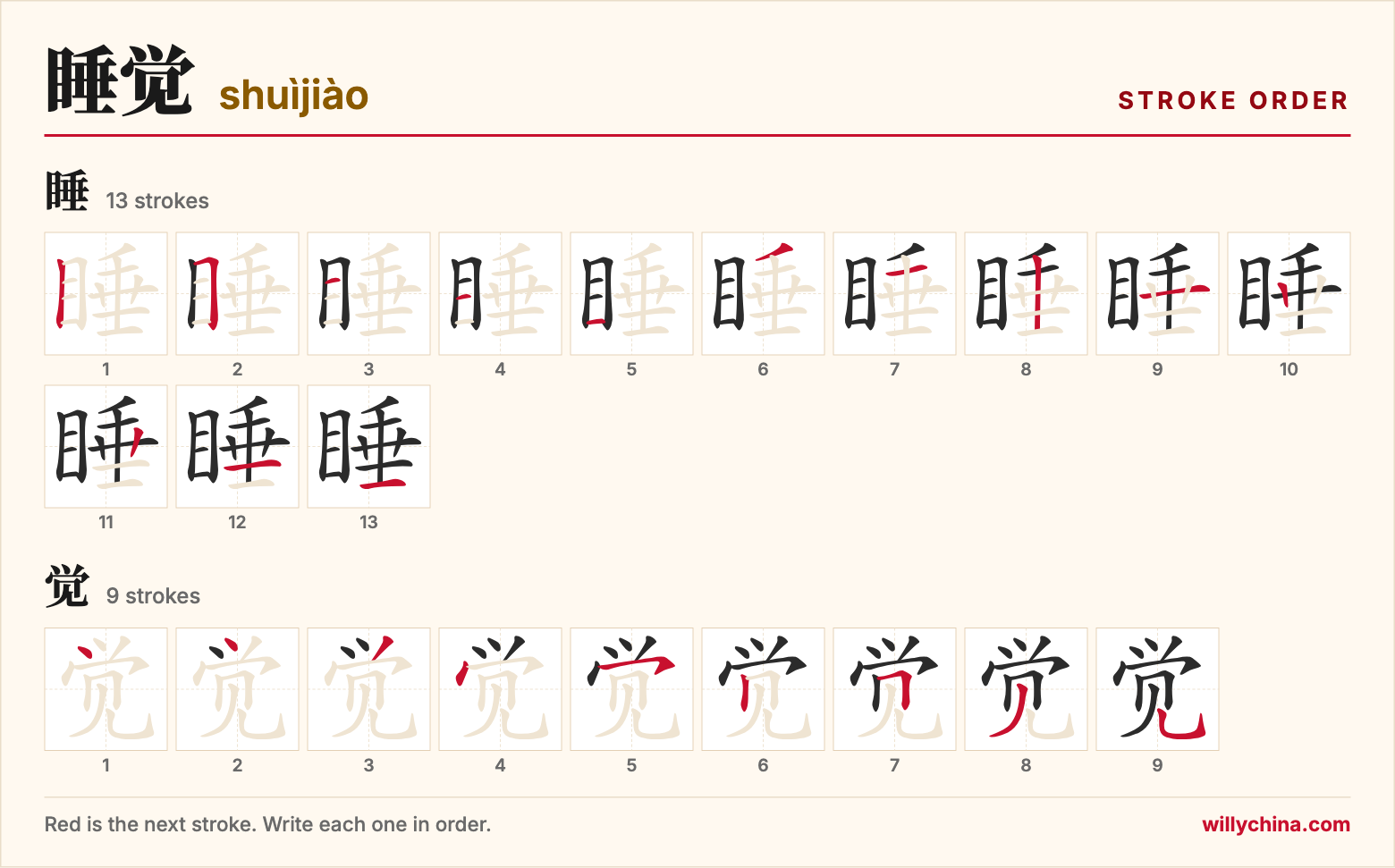 睡觉 (shuìjiào) stroke order chart: each stroke of the characters in the order you write them