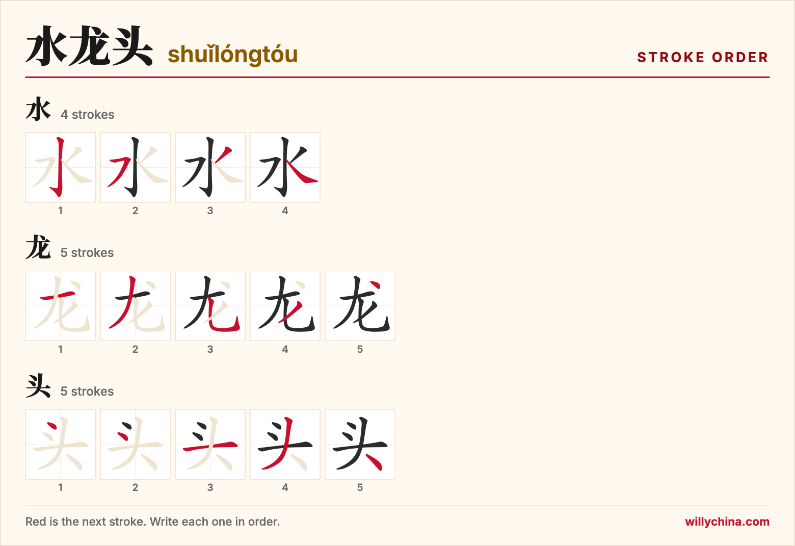 水龙头 (shuǐlóngtóu) stroke order chart: each stroke of the characters in the order you write them