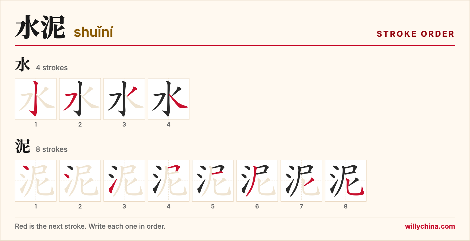 水泥 (shuǐní) stroke order chart: each stroke of the characters in the order you write them