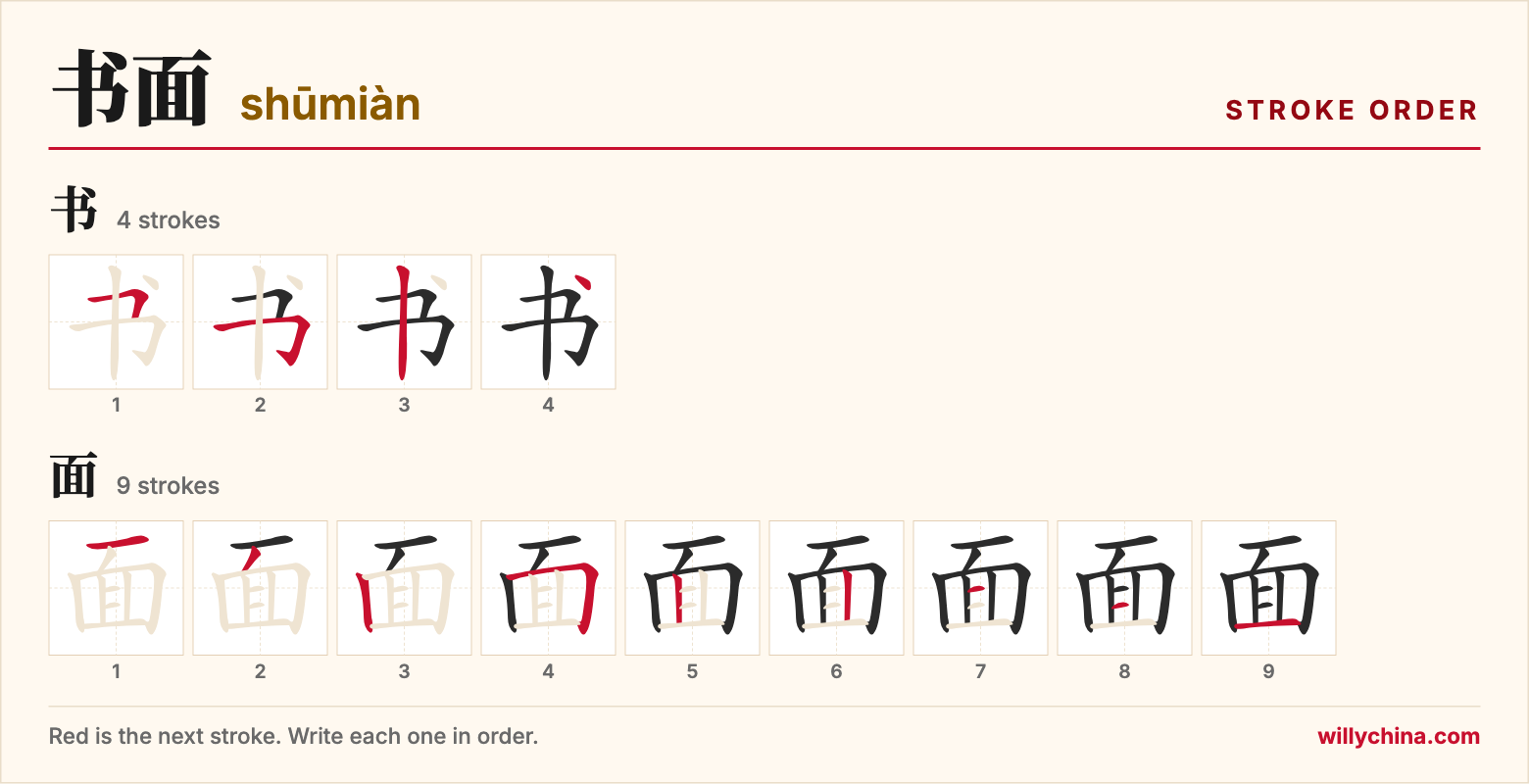 书面 (shūmiàn) stroke order chart: each stroke of the characters in the order you write them