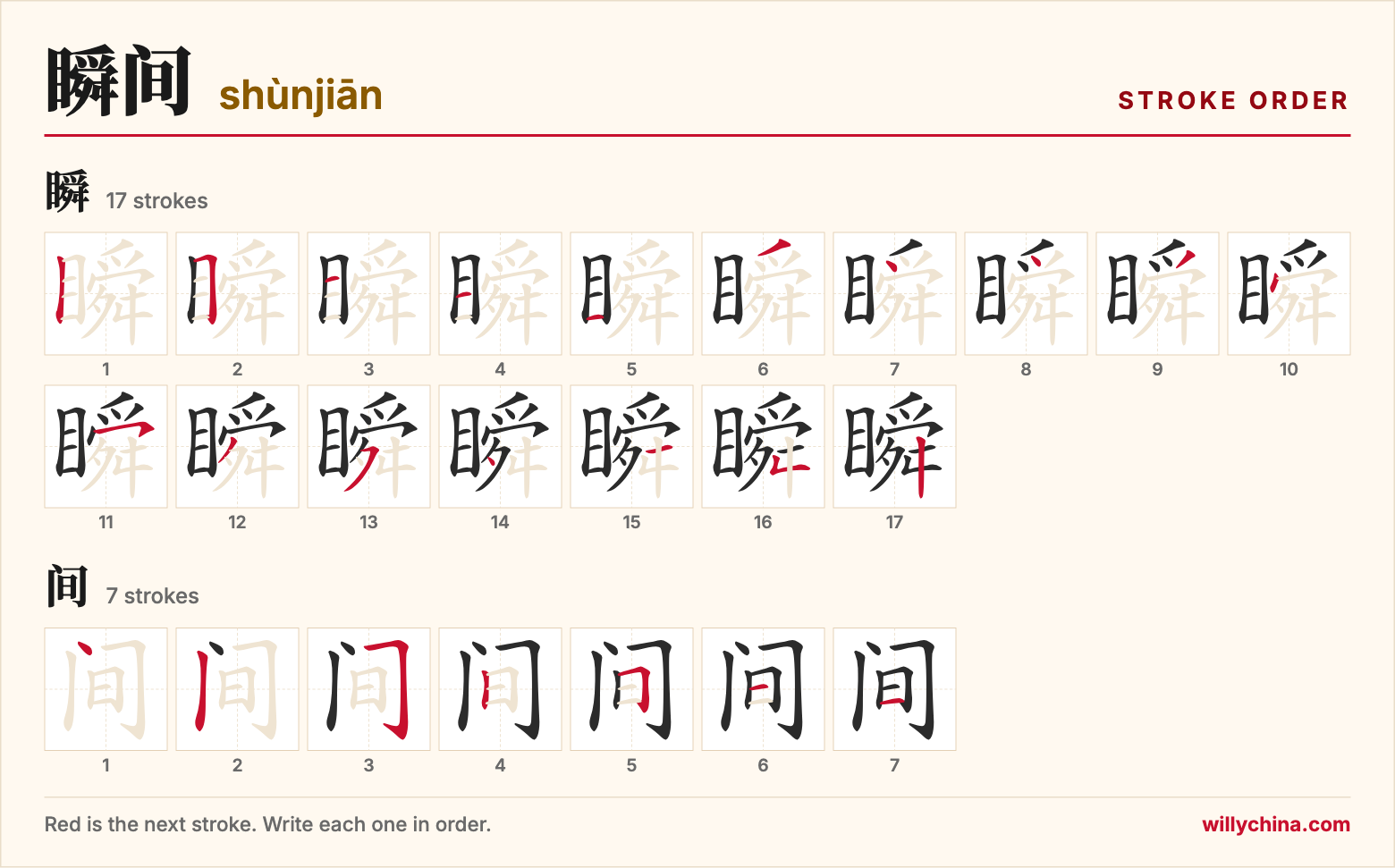 瞬间 (shùnjiān) stroke order chart: each stroke of the characters in the order you write them