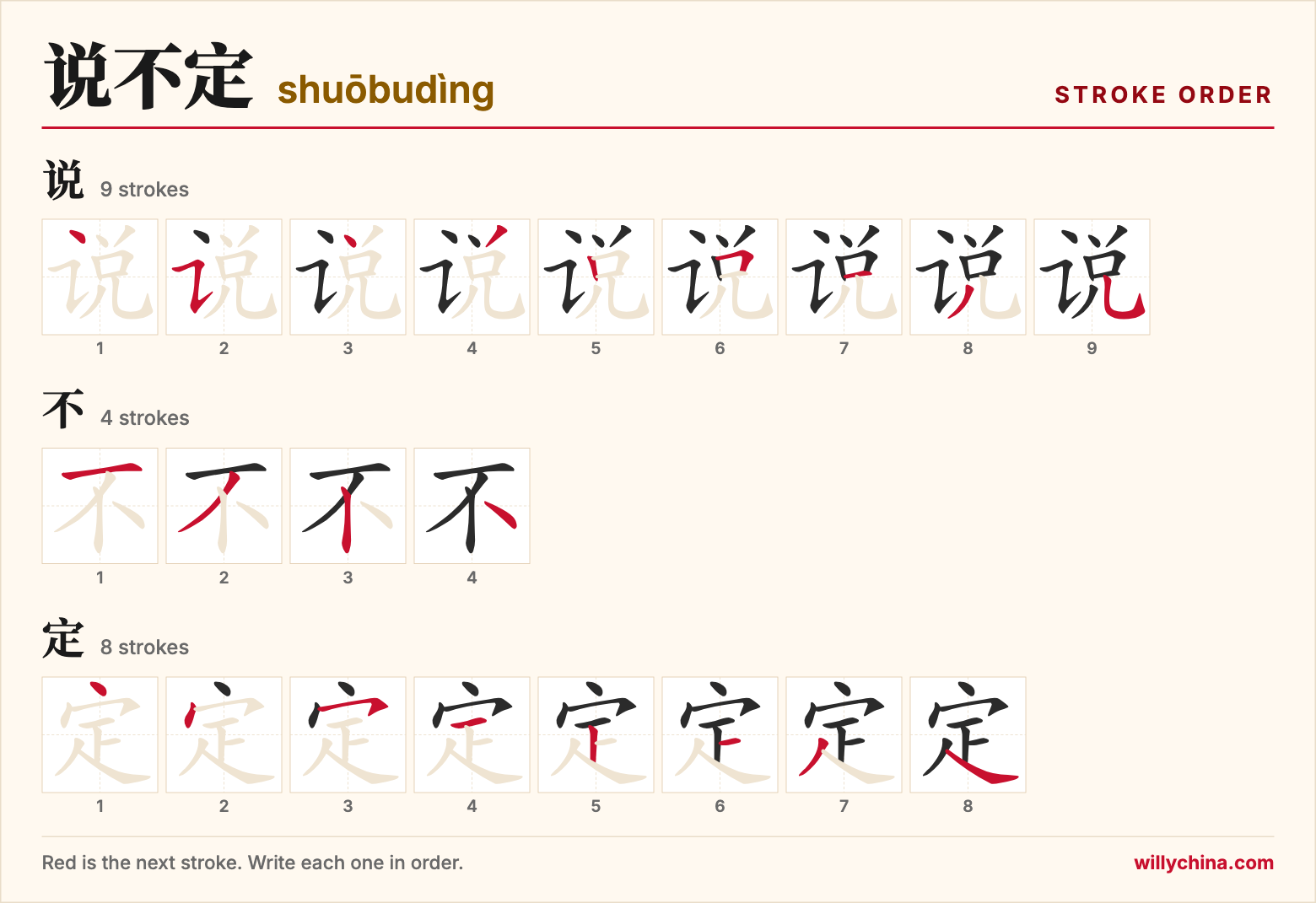 说不定 (shuōbudìng) stroke order chart: each stroke of the characters in the order you write them