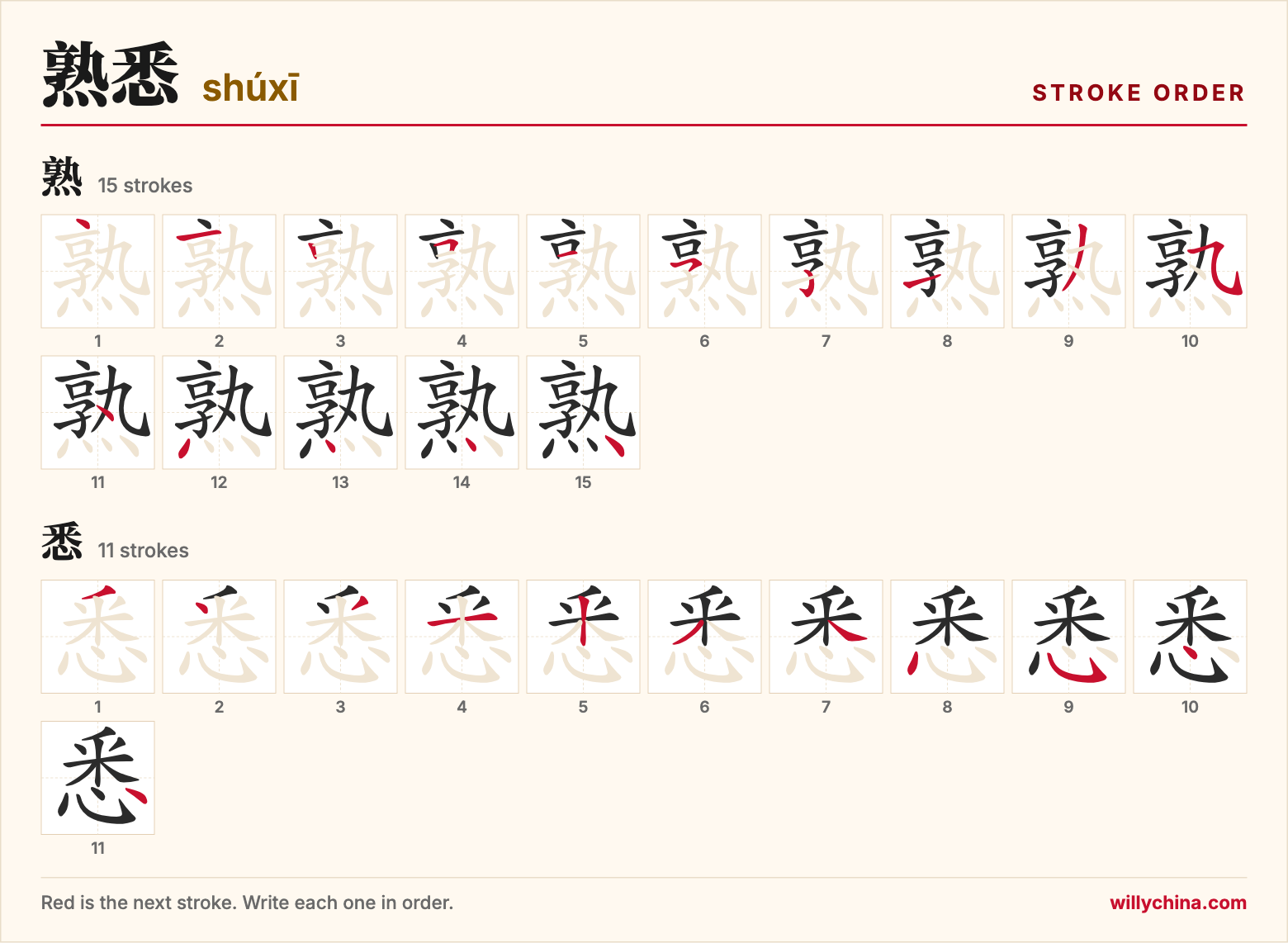 熟悉 (shúxī) stroke order chart: each stroke of the characters in the order you write them