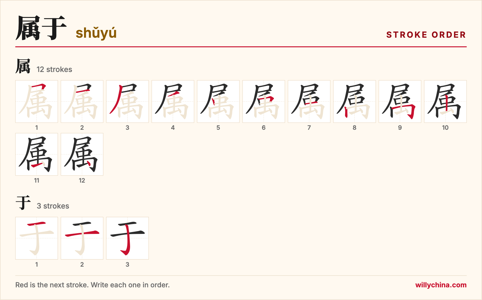 属于 (shǔyú) stroke order chart: each stroke of the characters in the order you write them