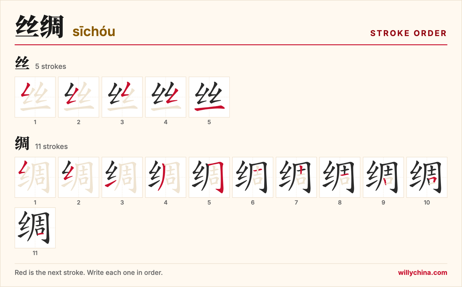 丝绸 (sīchóu) stroke order chart: each stroke of the characters in the order you write them