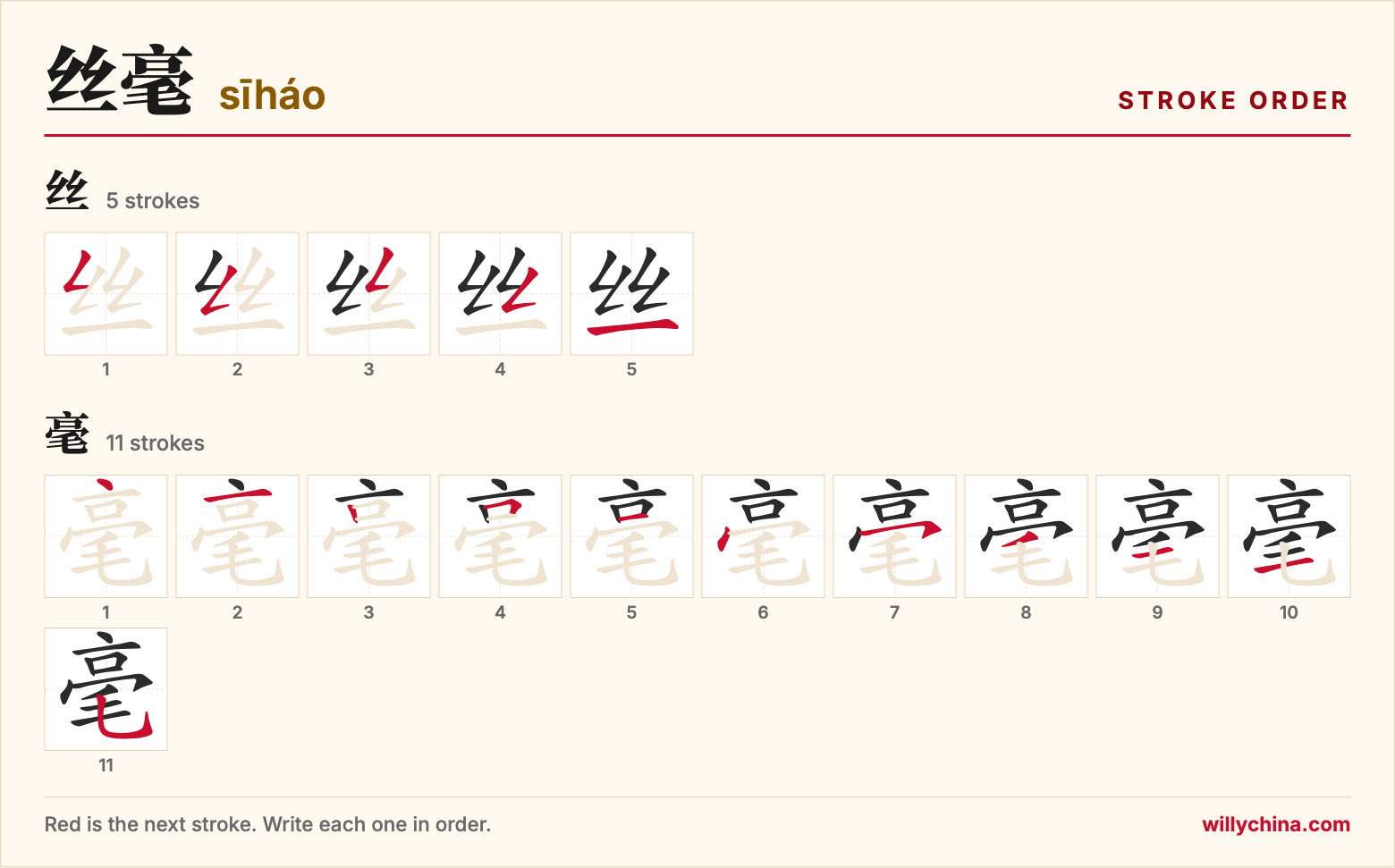 丝毫 (sīháo) stroke order chart: each stroke of the characters in the order you write them