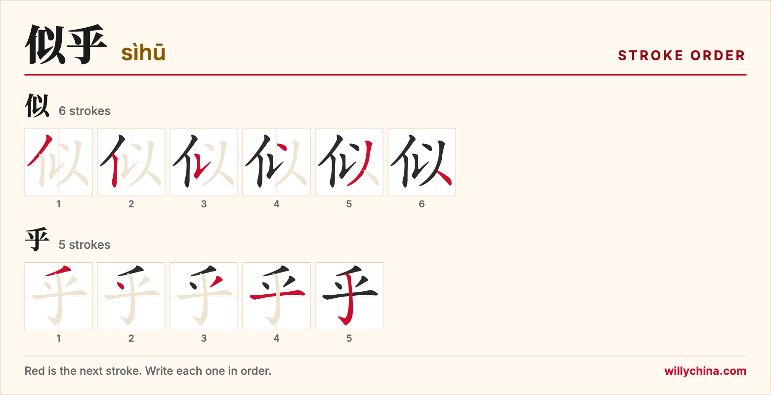 似乎 (sìhū) stroke order chart: each stroke of the characters in the order you write them
